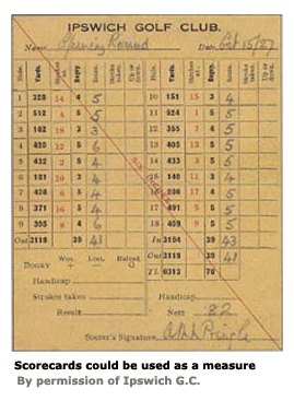 Scorecards could be used as a measure.